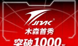 最新运动品牌爆料,运动潮流新风向，最新运动品牌独家爆料抢先看